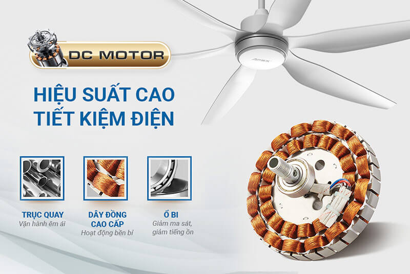 Quạt trần đèn Sunhouse APEX APF7696