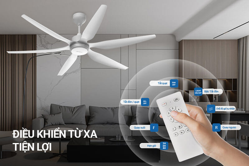 Quạt trần đèn Sunhouse APEX APF7696