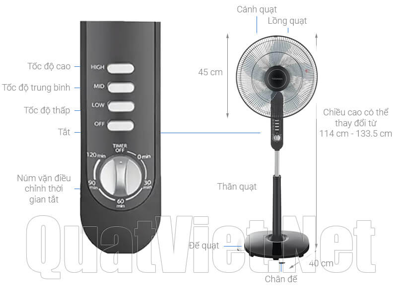 Thông số kỹ thuạt của Quạt cây đứng Toshiba F-LSA10(K)VN 50W màu đen