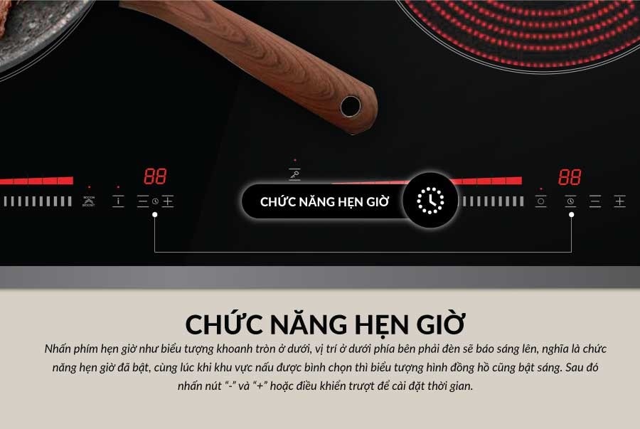 Bếp từ hồng ngoại Eurosun EU-TE887G