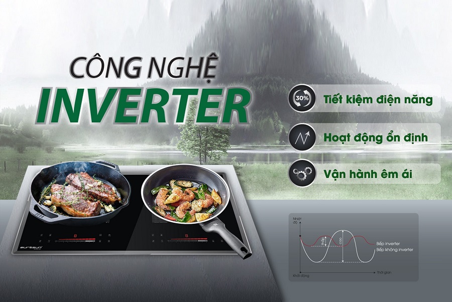 Bếp từ đôi Eurosun EU-T258Pro nhập khẩu Malaysia