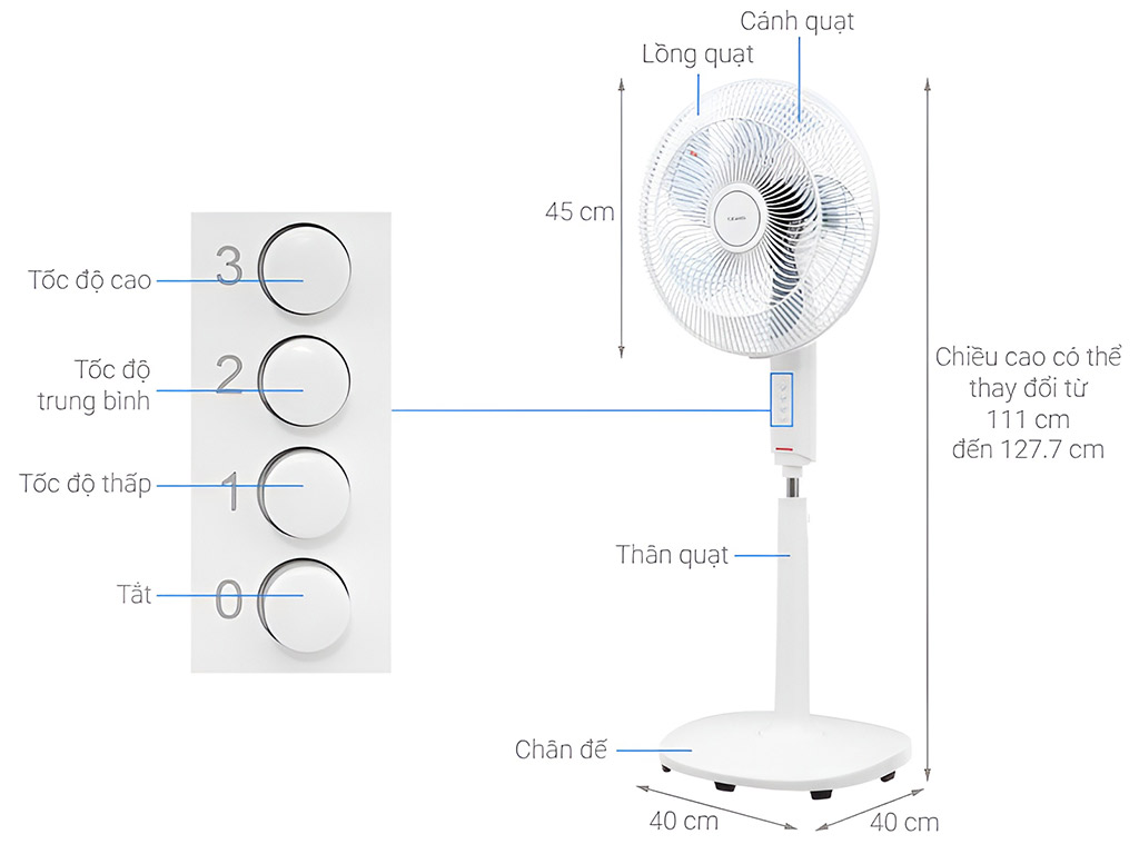 Các thành phần chi tiết bên ngoài của quạt đứng Toshiba F-ASB50VN(W)